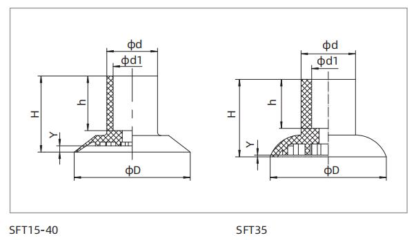 Bản vẽ kích thước giác hút phẳng lưỡi mỏng dòng SFT