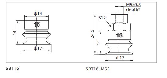 Bản vẽ kích thước (mục Dimensions) của giác hút xếp ly dòng SBT chuyên dùng cho vật liệu mỏng